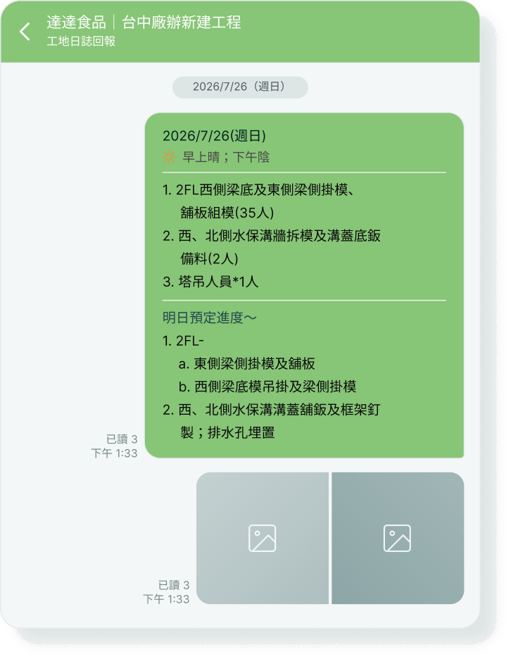 日誌來源的原始 LINE 群組對話